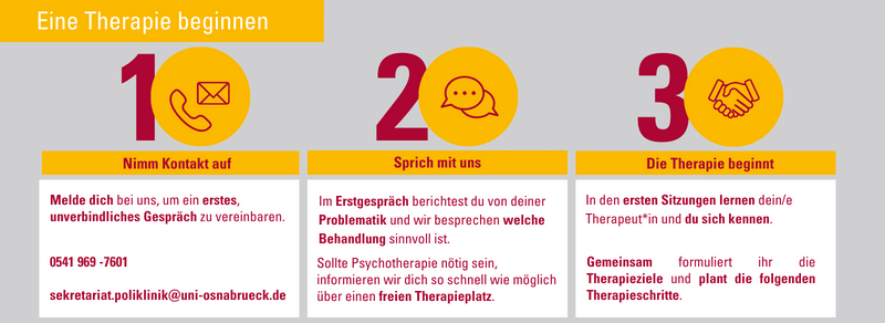 Jugendliche